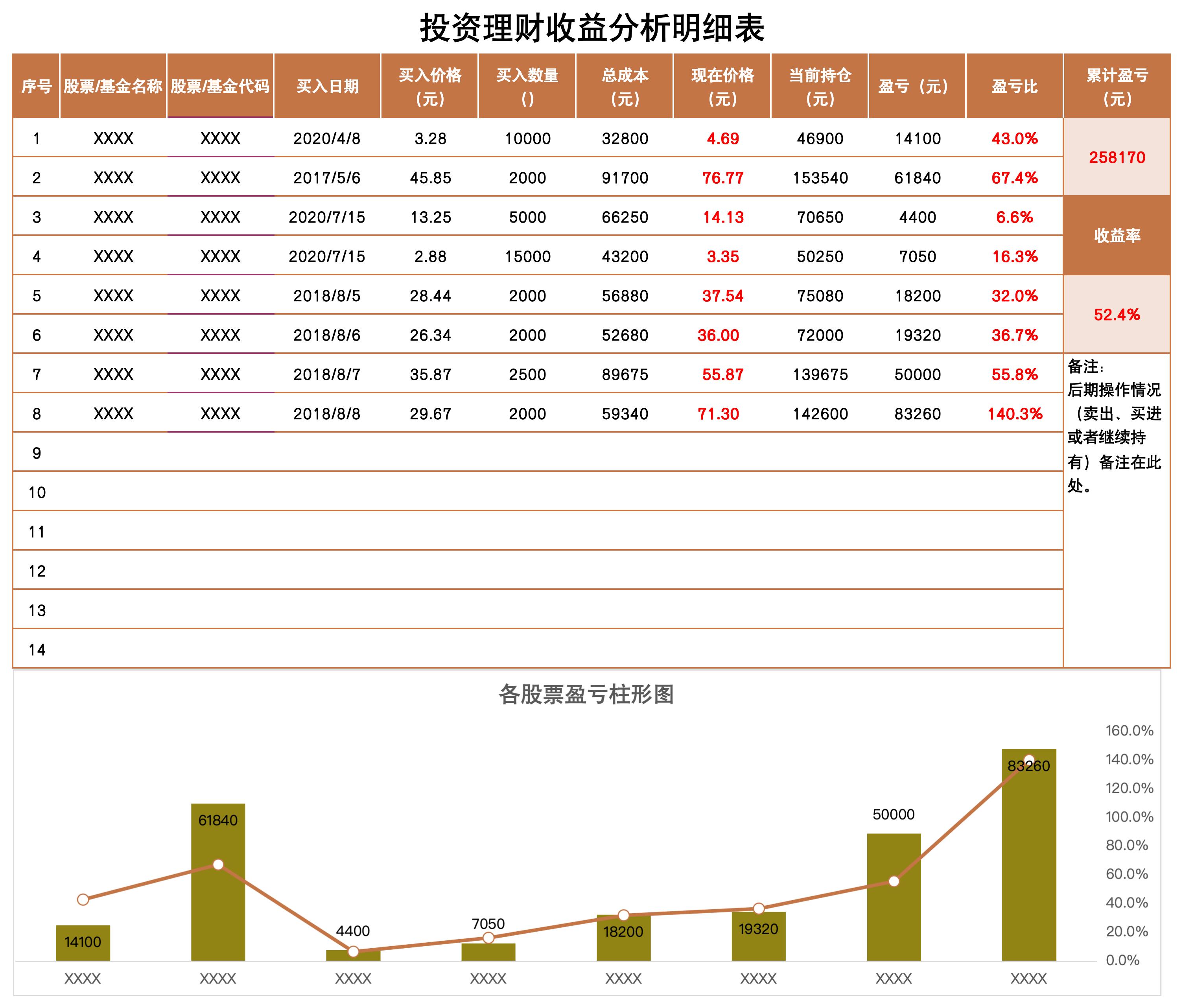 投资理财收益分析明细表_投资理财收益分析明细表.jpg